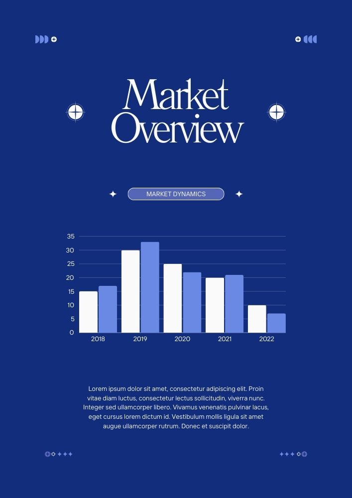 マーケットリサーチセンターの産業調査レポート