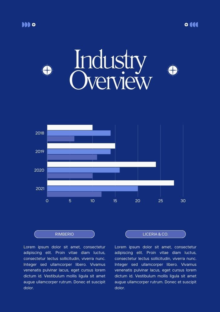 マーケットリサーチセンターの産業調査レポート